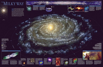 שביל החלב The  milky  wayשביל החלב The  milky  way